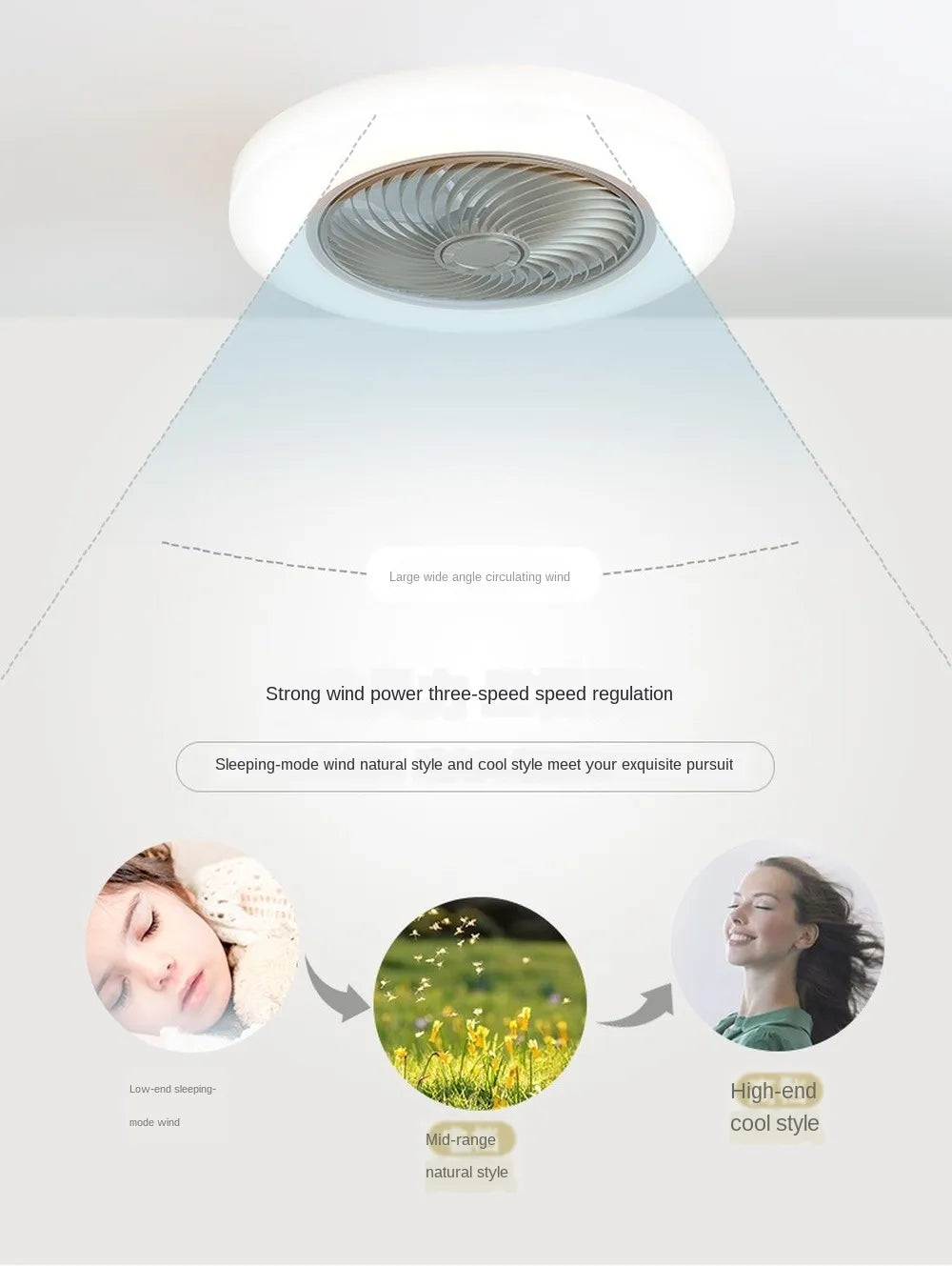 Ventilador de techo inteligente con luces
