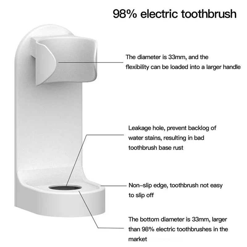 Support de brosse à dents