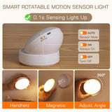 360 Rotated PIR Motion Sensor Night Light